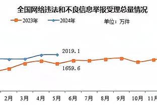 raybet雷竞技官网入口截图1